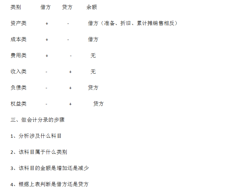 新奧門特免費(fèi)資料大全管家婆,資源整合策略實施_戰(zhàn)斗版86.779