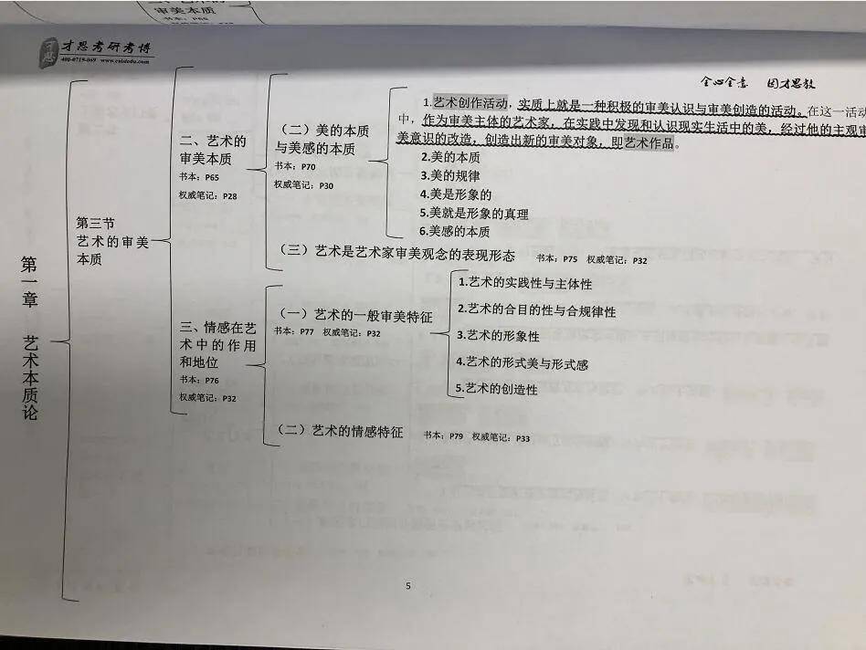 防水檢測設(shè)備 第48頁