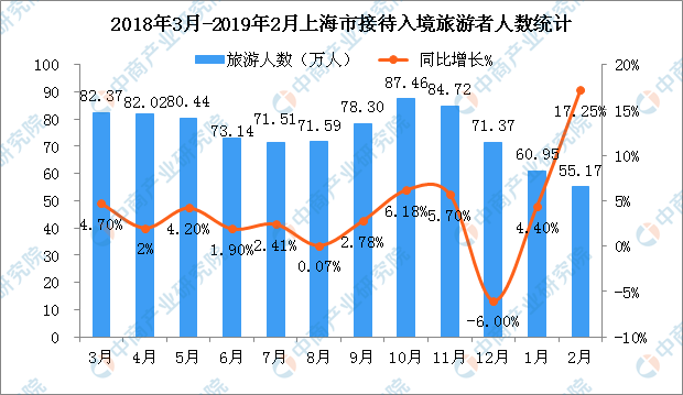 7777788888新澳門開(kāi)獎(jiǎng)2023年,全面實(shí)施策略數(shù)據(jù)_7DM56.278