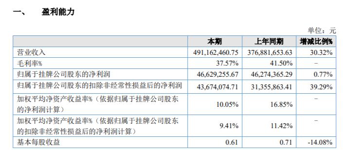 新澳門最新開獎結(jié)果記錄歷史查詢,實效設(shè)計計劃_增強版48.349