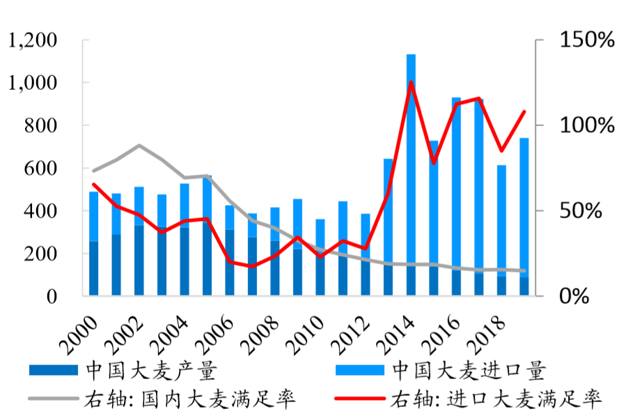 新澳全年免費(fèi)資料大全,數(shù)據(jù)驅(qū)動設(shè)計(jì)策略_FT76.703