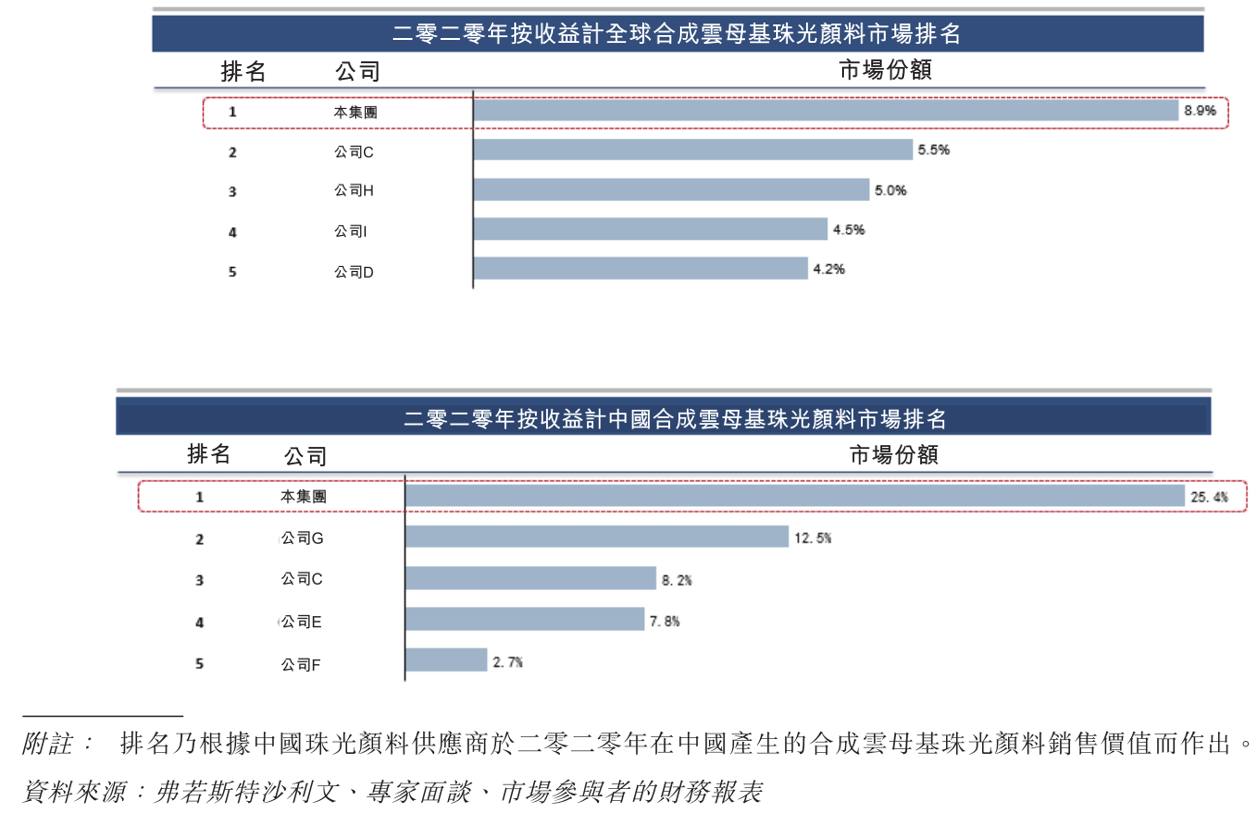 澳門100%最準一肖,現(xiàn)象分析解釋定義_VR98.875