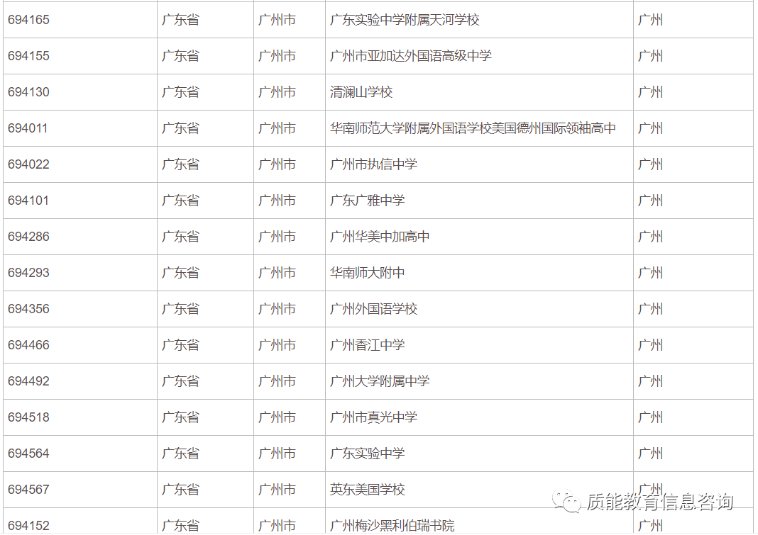 新澳門2024歷史開獎記錄查詢表,具體操作指導(dǎo)_至尊版55.78