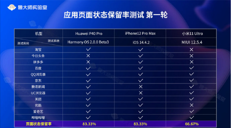 氣密性檢測設(shè)備 第49頁