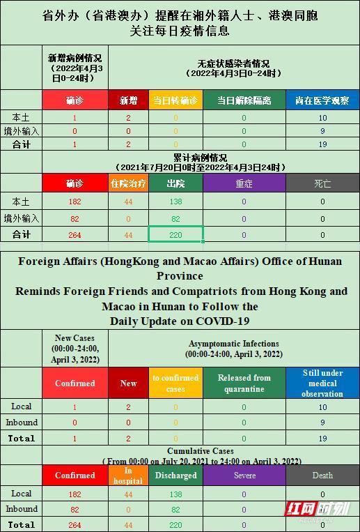 2024澳門天天開好彩大全開獎記錄,靈活設計解析方案_N版85.827