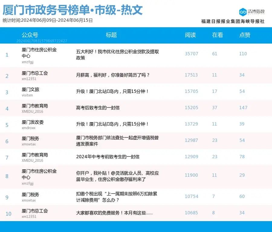 2024年港彩開獎(jiǎng)結(jié)果,最新核心解答落實(shí)_GM版29.634