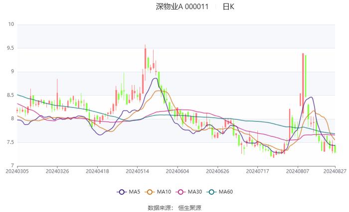 管家婆2024正版資料大全,快速解答計劃解析_專屬款55.921