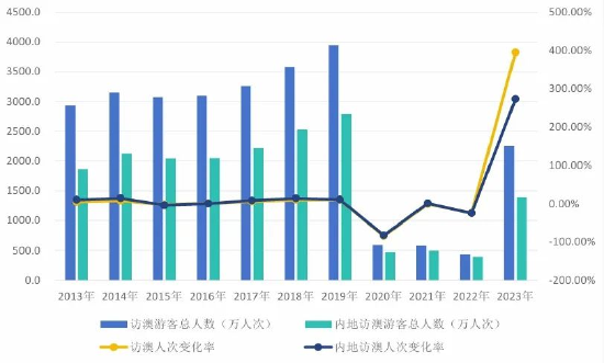 防水檢測設(shè)備 第45頁