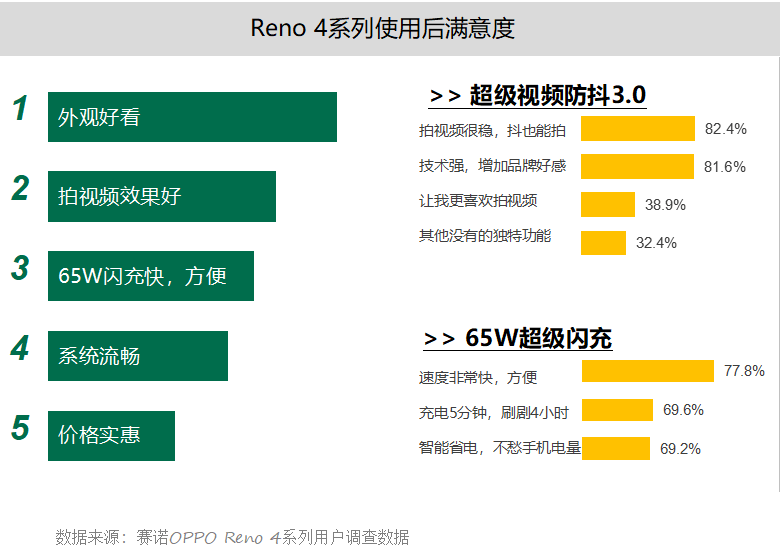 新奧天天免費資料大全正版優(yōu)勢,數(shù)據(jù)支持計劃設(shè)計_潮流版16.932