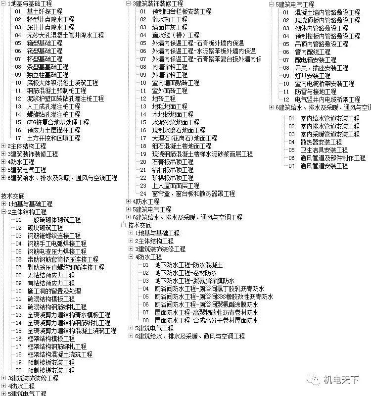 2024天天彩資料大全免費(fèi)600,實(shí)地計(jì)劃驗(yàn)證策略_The35.617