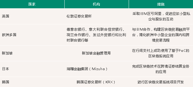 新澳天天開獎資料大全最新,詮釋解析落實_Advanced91.782