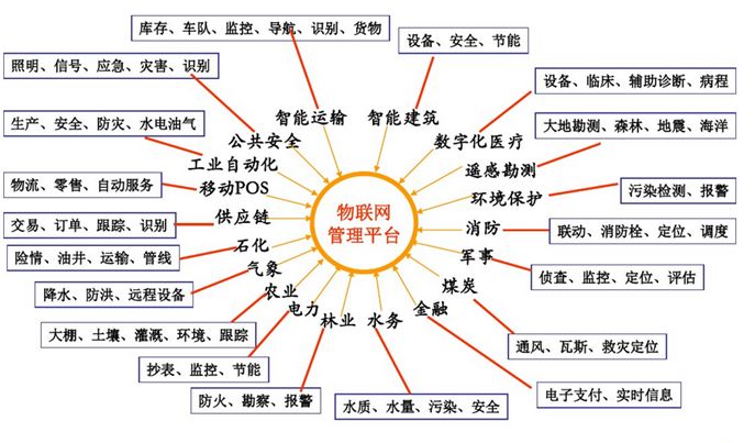 精準(zhǔn)一肖100%免費(fèi),前瞻性戰(zhàn)略定義探討_Holo54.881