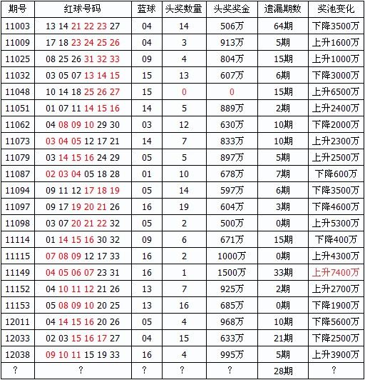 今晚新澳門開獎結果查詢9+,高效實施方法解析_X版33.456