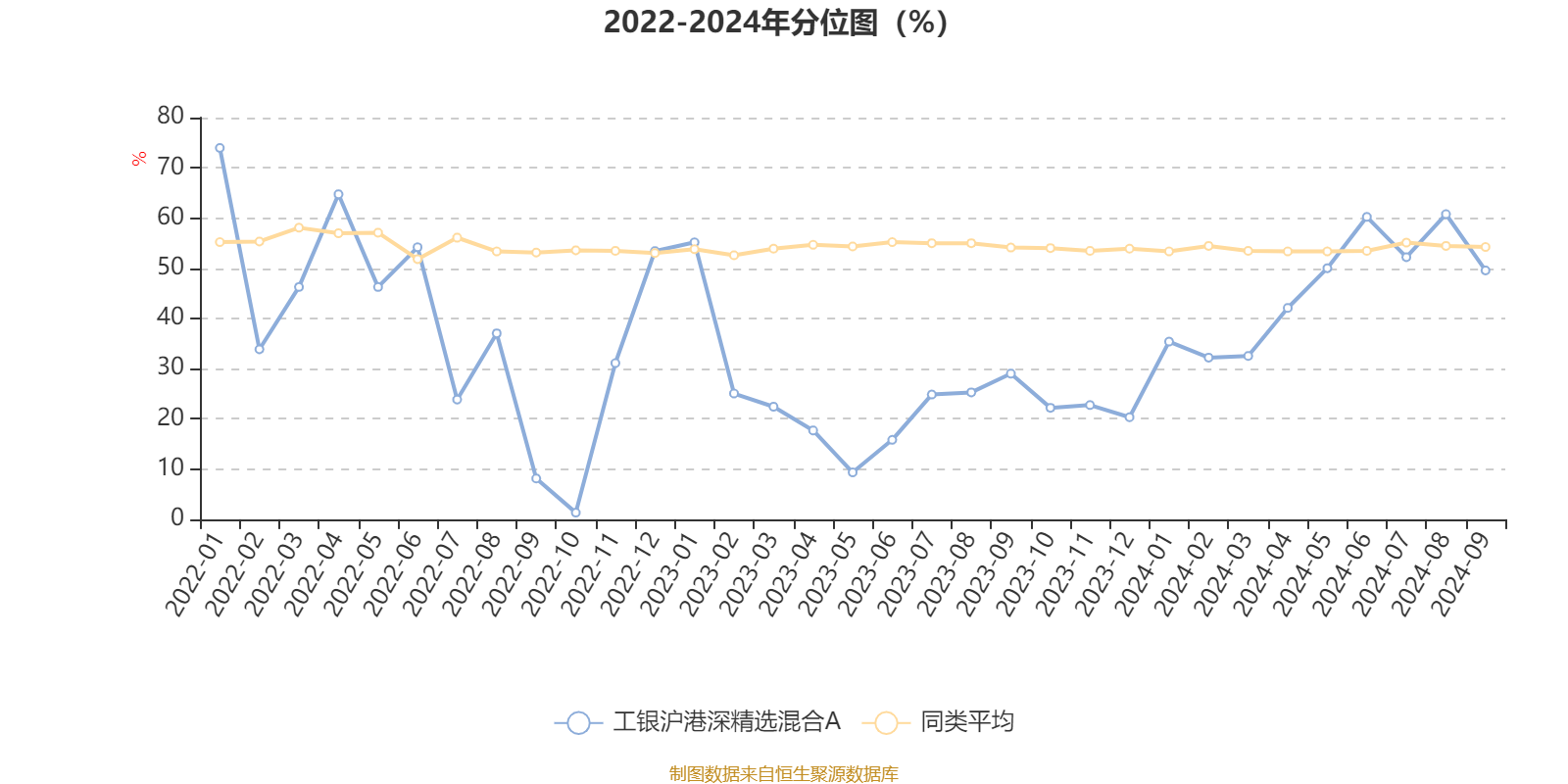 新奧2024年免費(fèi)資料大全,實(shí)用性執(zhí)行策略講解_Linux67.710