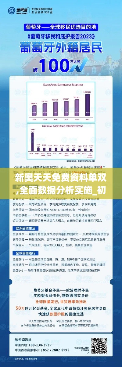 2024新奧正版資料免費(fèi)大全,深層策略數(shù)據(jù)執(zhí)行_6DM14.192