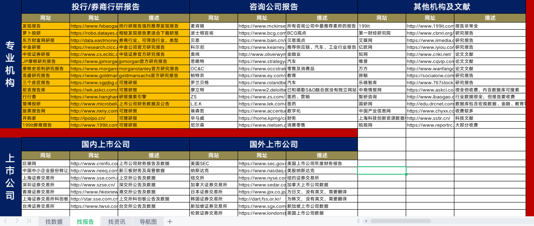 二四六天天免費資料結果118,實地數(shù)據(jù)分析計劃_LT53.790