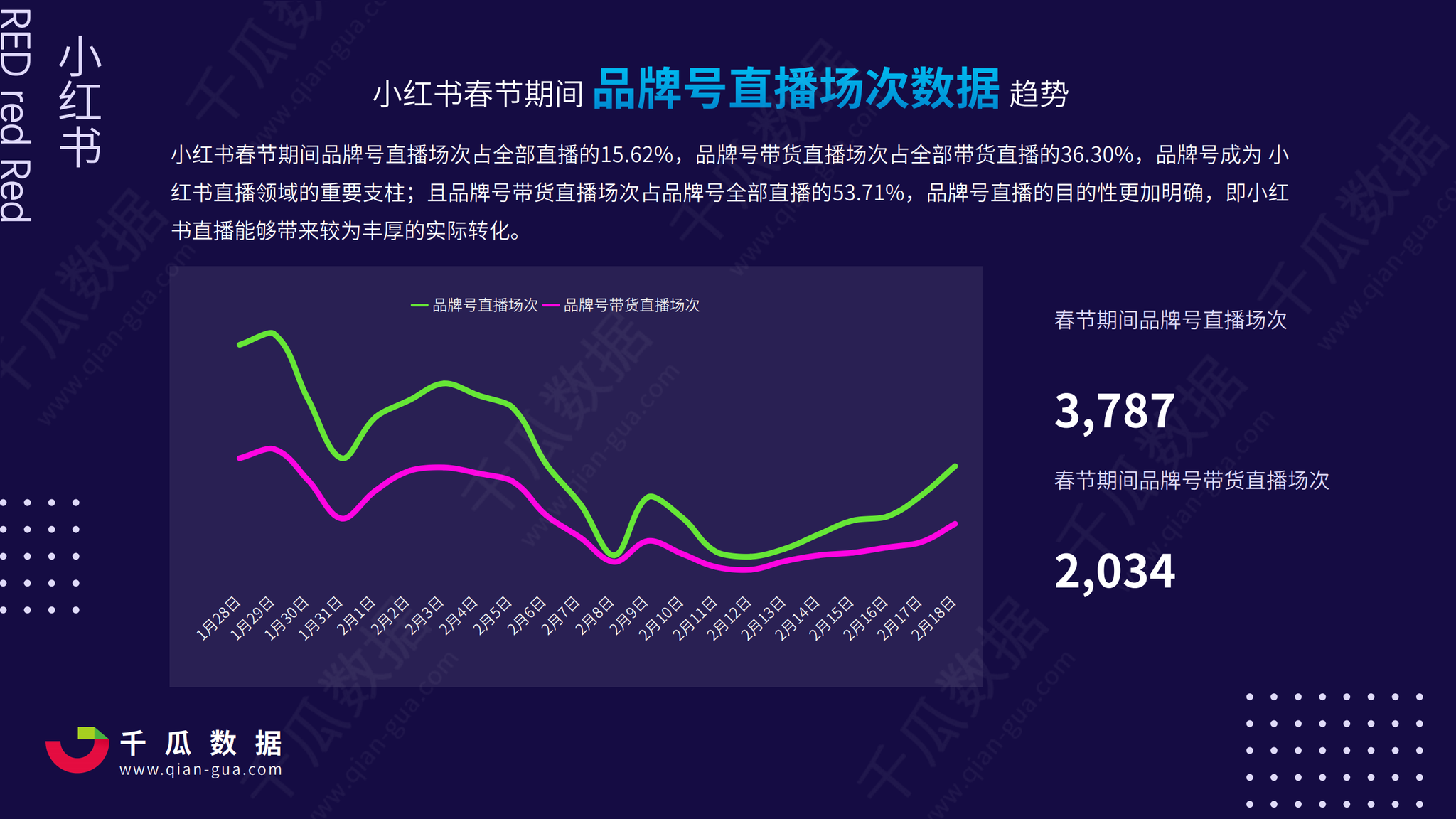 4949澳門開獎(jiǎng)現(xiàn)場(chǎng)+開獎(jiǎng)直播10.24,數(shù)據(jù)驅(qū)動(dòng)計(jì)劃_NE版35.425