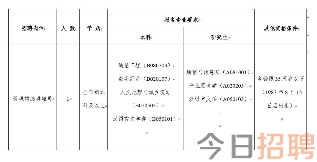 番禺國企招聘啟幕，引領(lǐng)經(jīng)濟(jì)發(fā)展，攜手共創(chuàng)未來