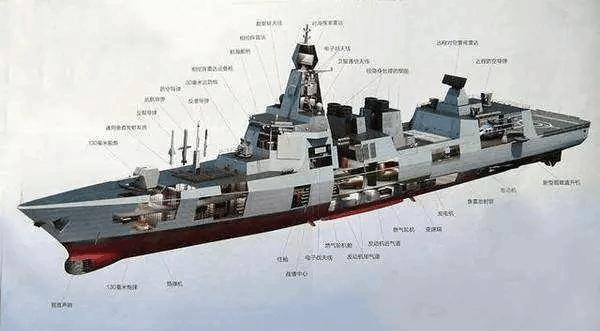 中國最新巡洋艦亮相，海洋強國的雄心與壯志展現(xiàn)