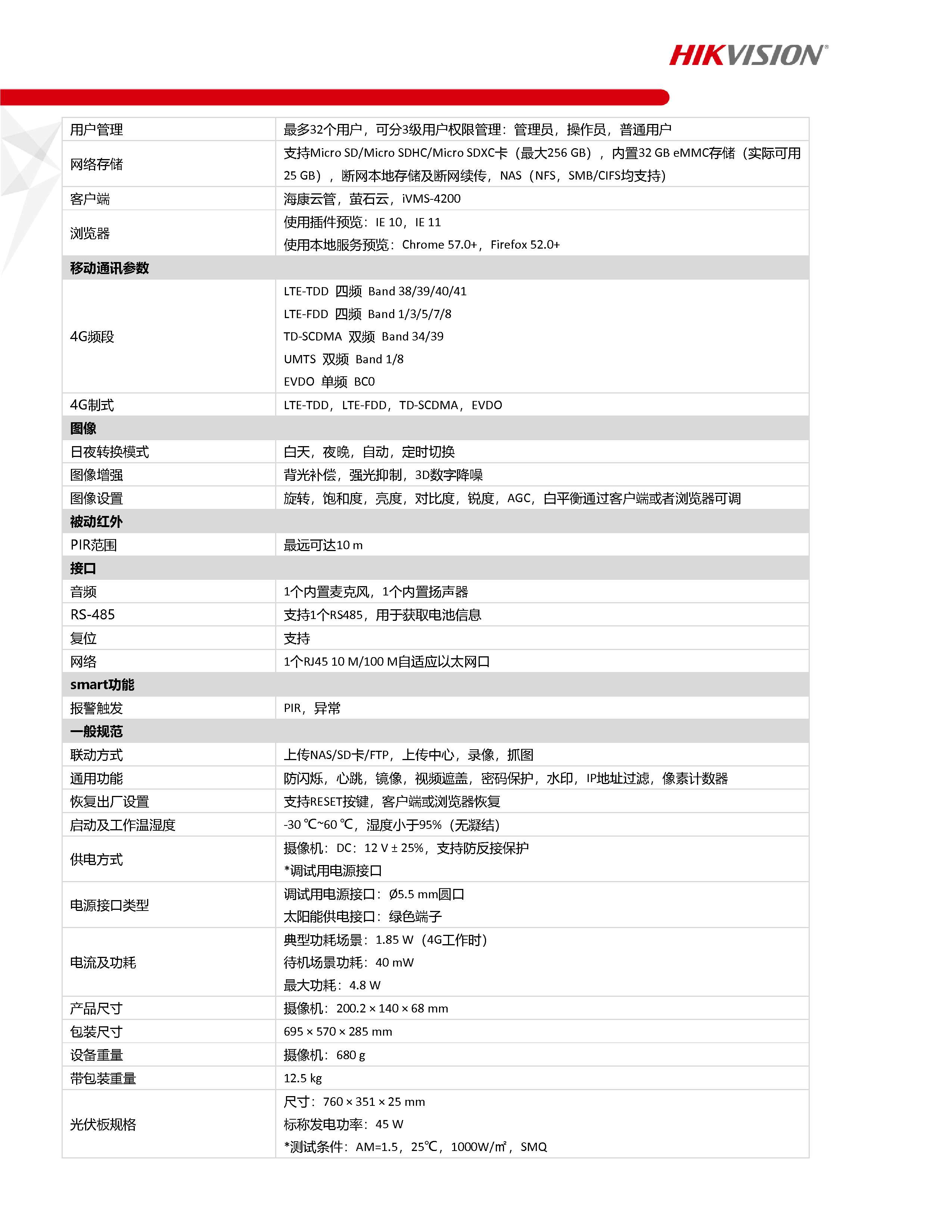 氣密性檢測設(shè)備 第40頁