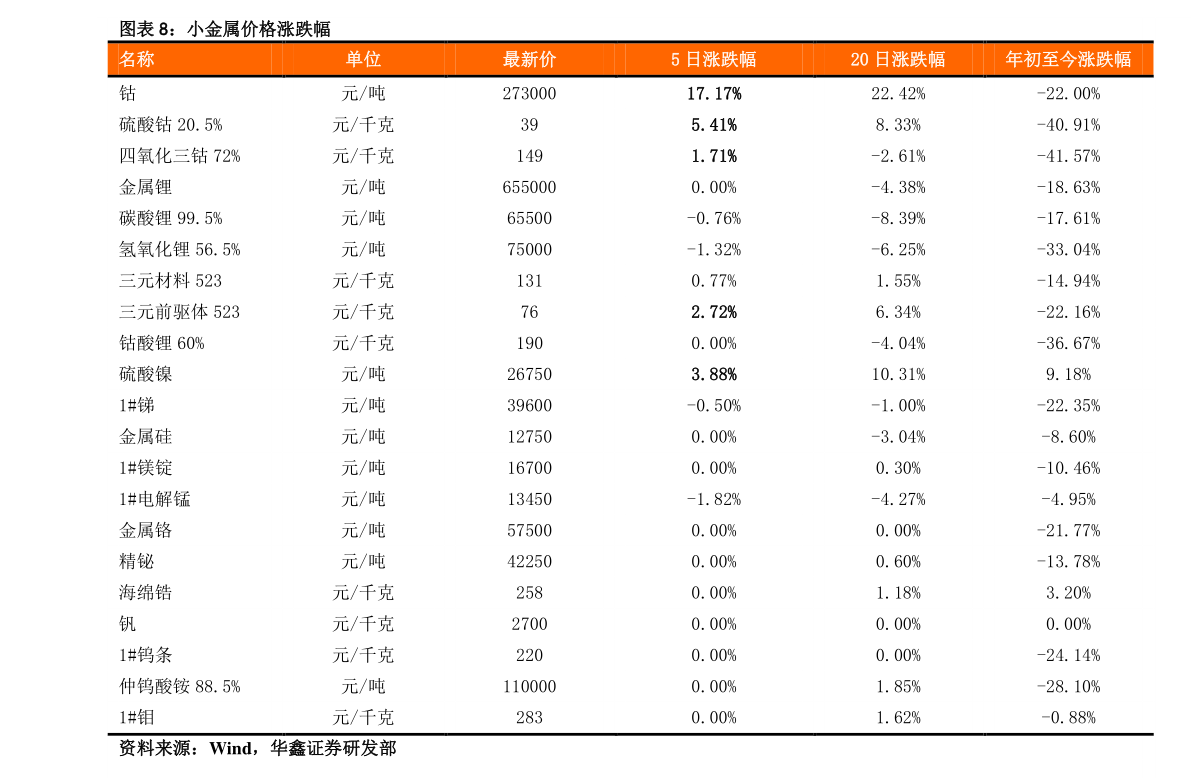 最新45價(jià)格解析與深度探討，全面查詢指南