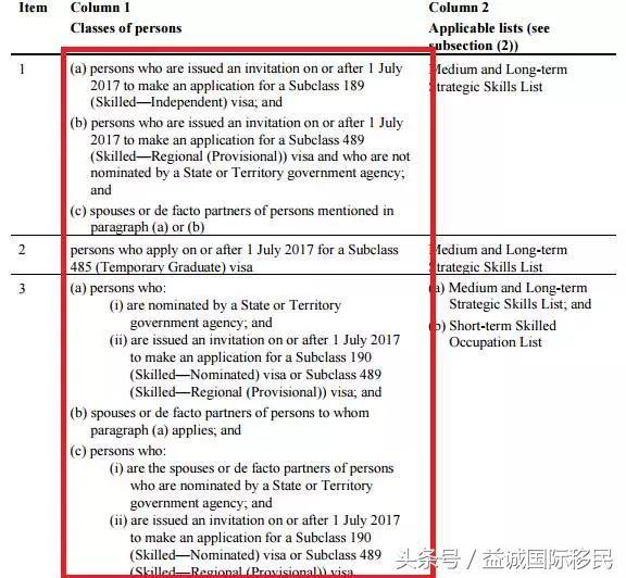 最新澳洲移民清單，探索澳洲的新機遇與未來生活