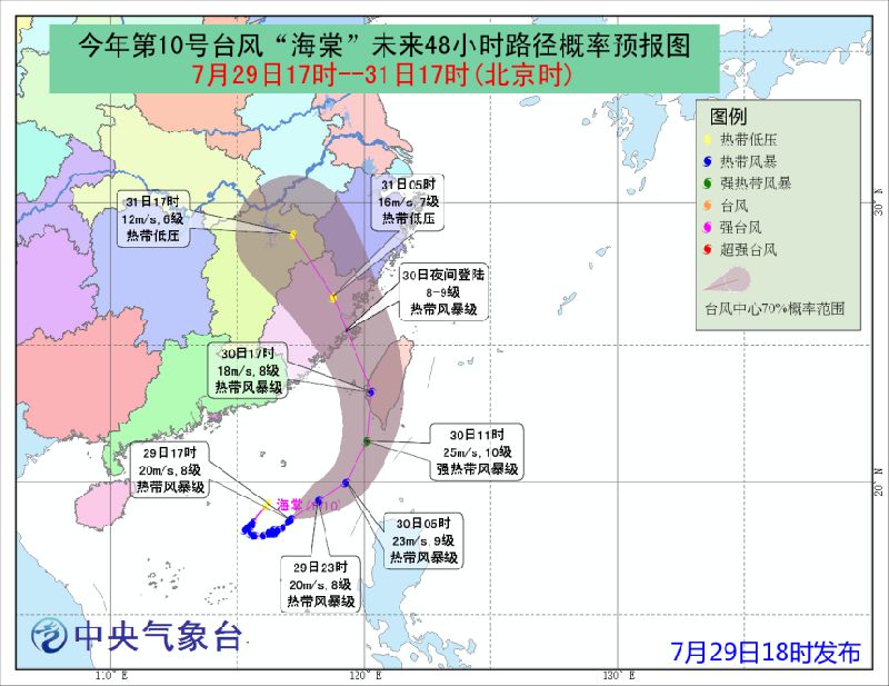 海棠臺風最新路徑預測及其影響分析