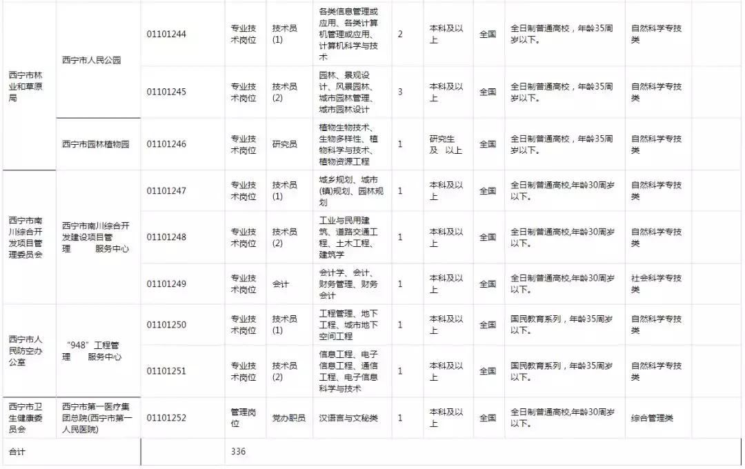 防水檢測設(shè)備 第27頁