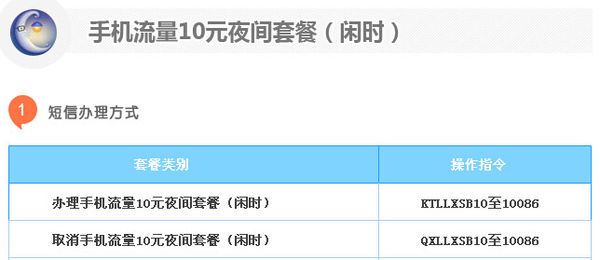 福建移動最新套餐引領(lǐng)移動通信新潮流