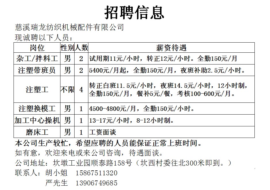 寧波磨床技術(shù)崗位招聘，掌握技術(shù)，成就精彩未來