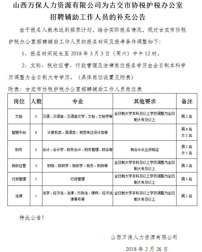 古交最新招聘動態(tài)與職業(yè)發(fā)展新機遇