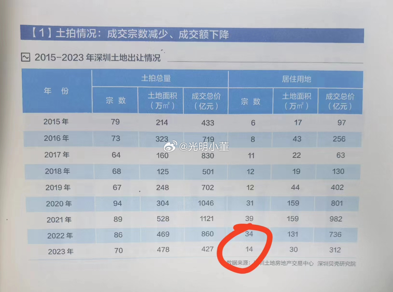 氣密性檢測設(shè)備 第22頁