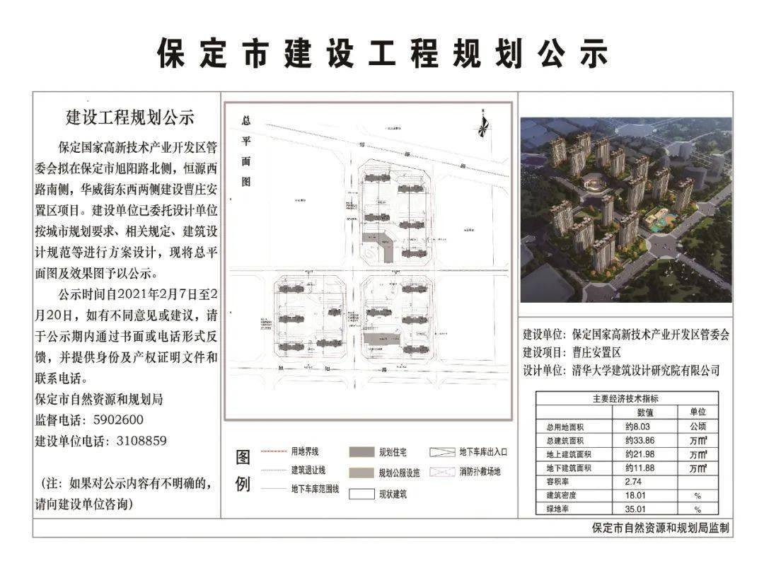 保定市房產(chǎn)管理局最新項目概覽與動態(tài)