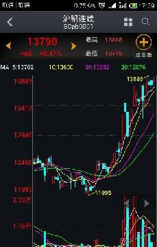 倫敦鉛價最新動態(tài)與全球市場的關(guān)聯(lián)影響