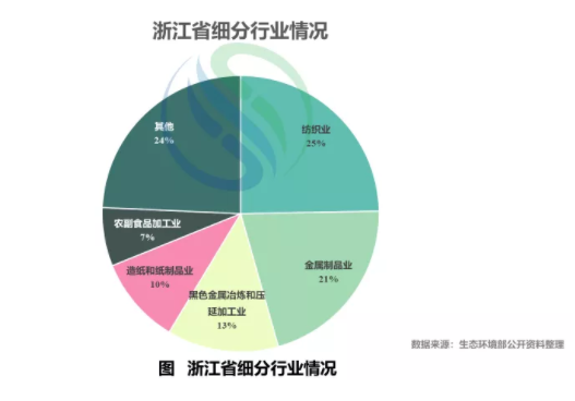 水污染最新數(shù)據(jù)揭示嚴(yán)峻形勢(shì)，挑戰(zhàn)與對(duì)策探討