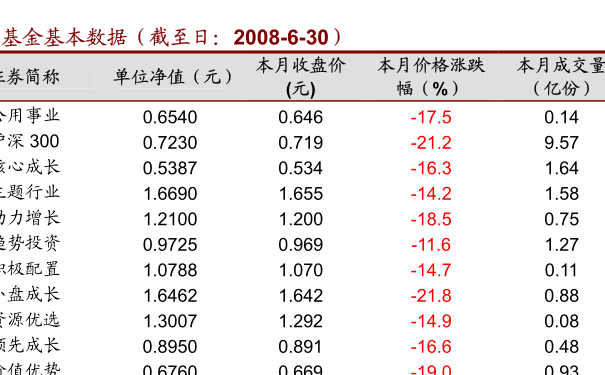 南方全球最新凈值，全球投資的新焦點(diǎn)焦點(diǎn)解析