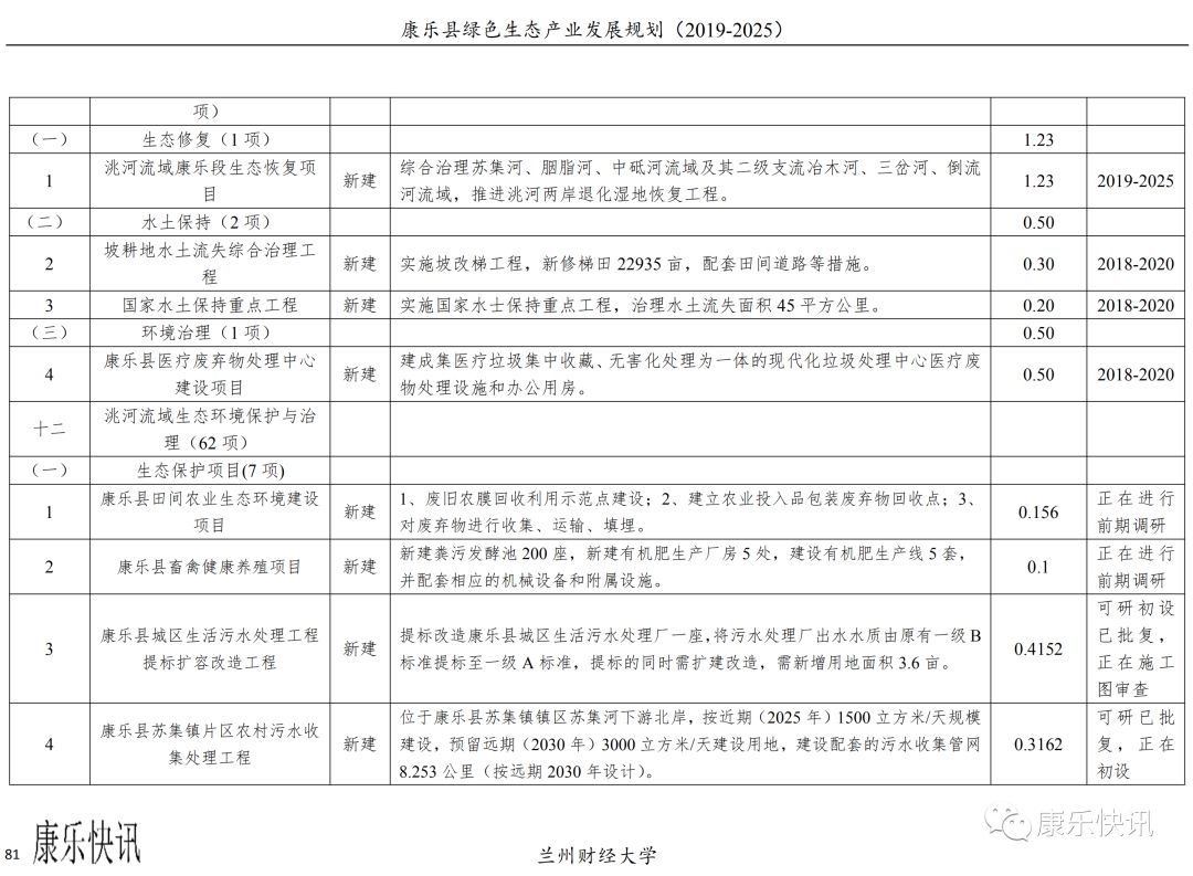 康樂縣文化局發(fā)展規(guī)劃構(gòu)想與實施策略揭秘