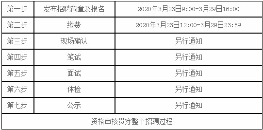 防水檢測(cè)儀 第14頁(yè)