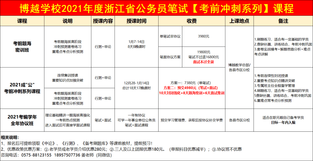 東里街道辦事處最新招聘信息解讀與概覽