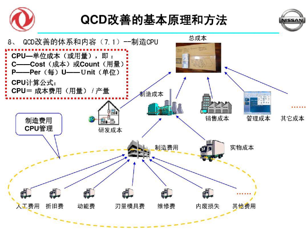 最新QC歸屬地深度探索與解析