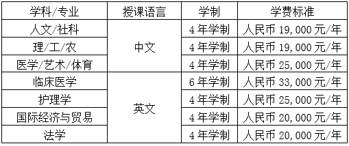 氣密性檢測(cè)設(shè)備 第9頁(yè)