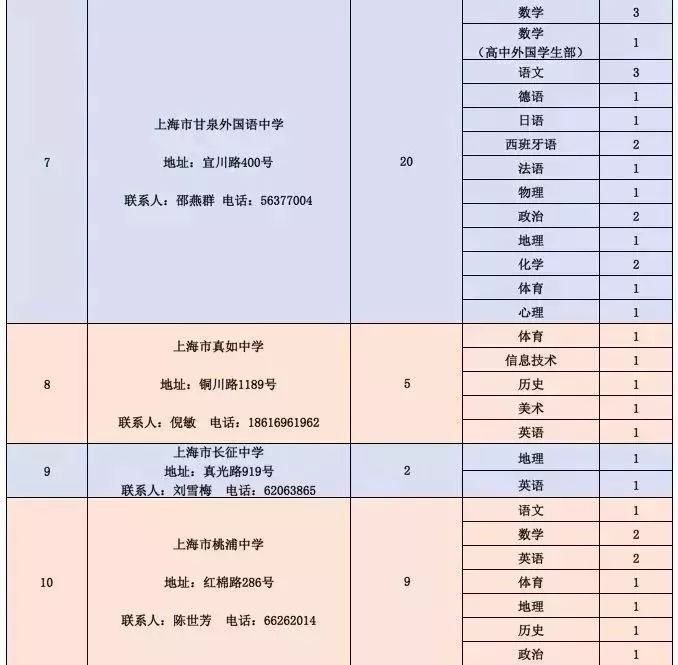 氣密性檢測(cè)設(shè)備 第7頁(yè)