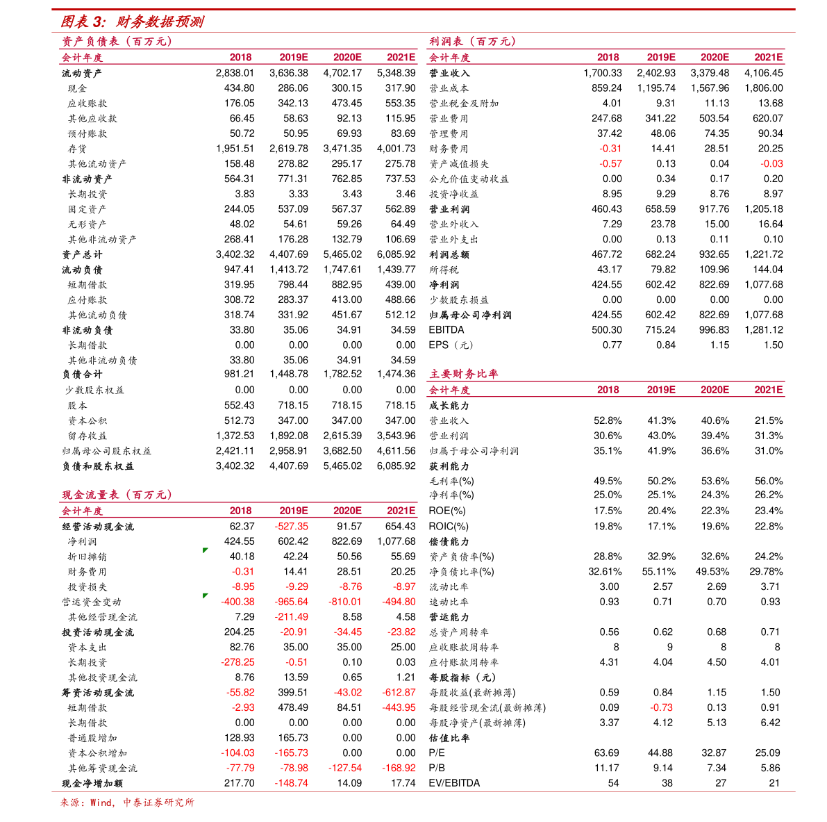 郵政定期最新利率揭秘，洞悉金融市場(chǎng)動(dòng)態(tài)的核心信息