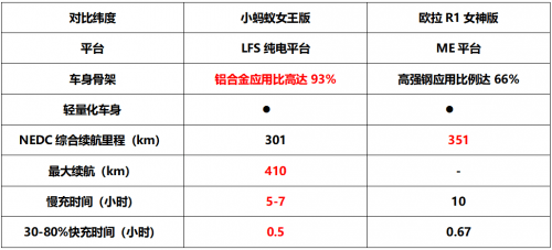 探索前沿技術，引領未來智能生活——最新版LFS揭秘