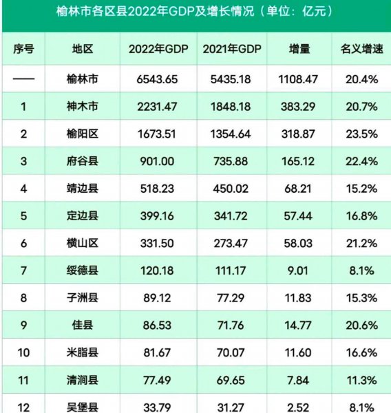 氣密性檢漏儀 第6頁