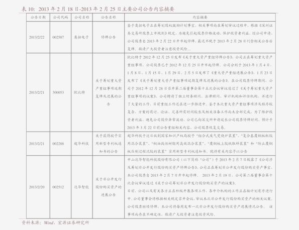 苯胺價(jià)格動(dòng)態(tài)更新，市場(chǎng)分析、趨勢(shì)預(yù)測(cè)與未來(lái)展望