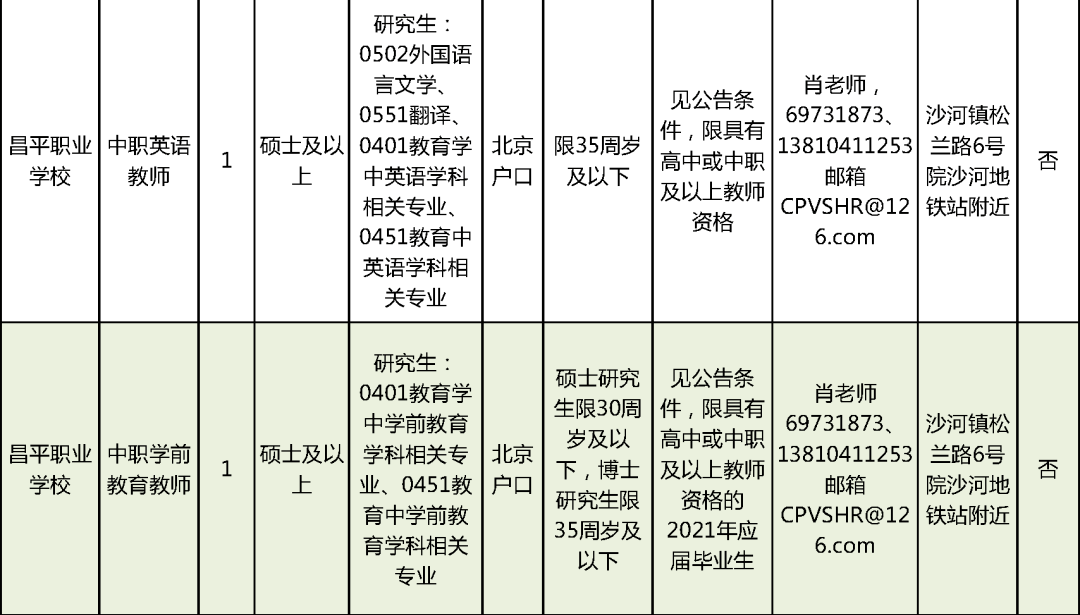 巴里坤哈薩克自治縣殯葬事業(yè)單位的最新動(dòng)態(tài)與改革探索