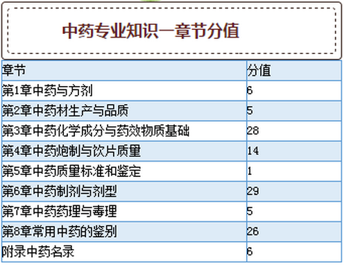 最新執(zhí)業(yè)藥師考試，挑戰(zhàn)與機(jī)遇的挑戰(zhàn)之路