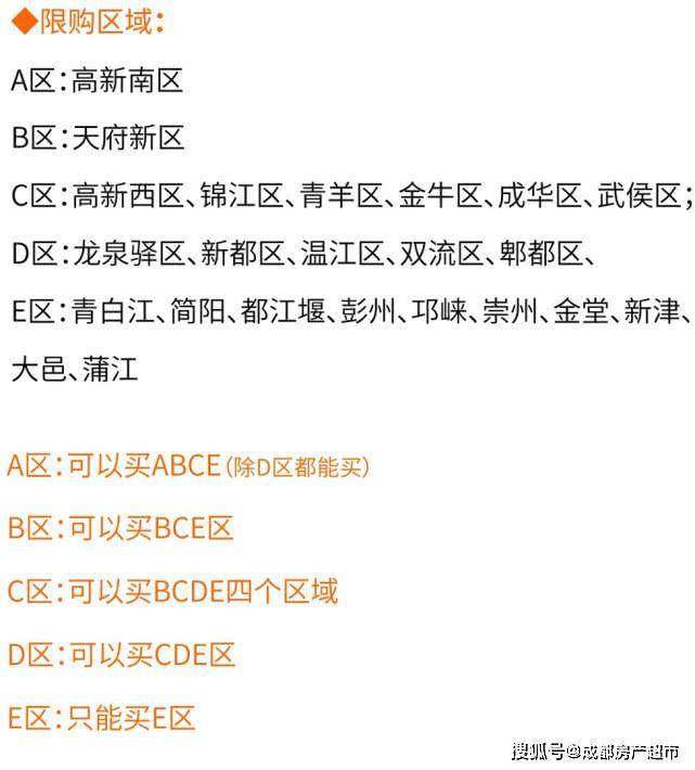成都最新限購細則，深度解讀及其影響分析