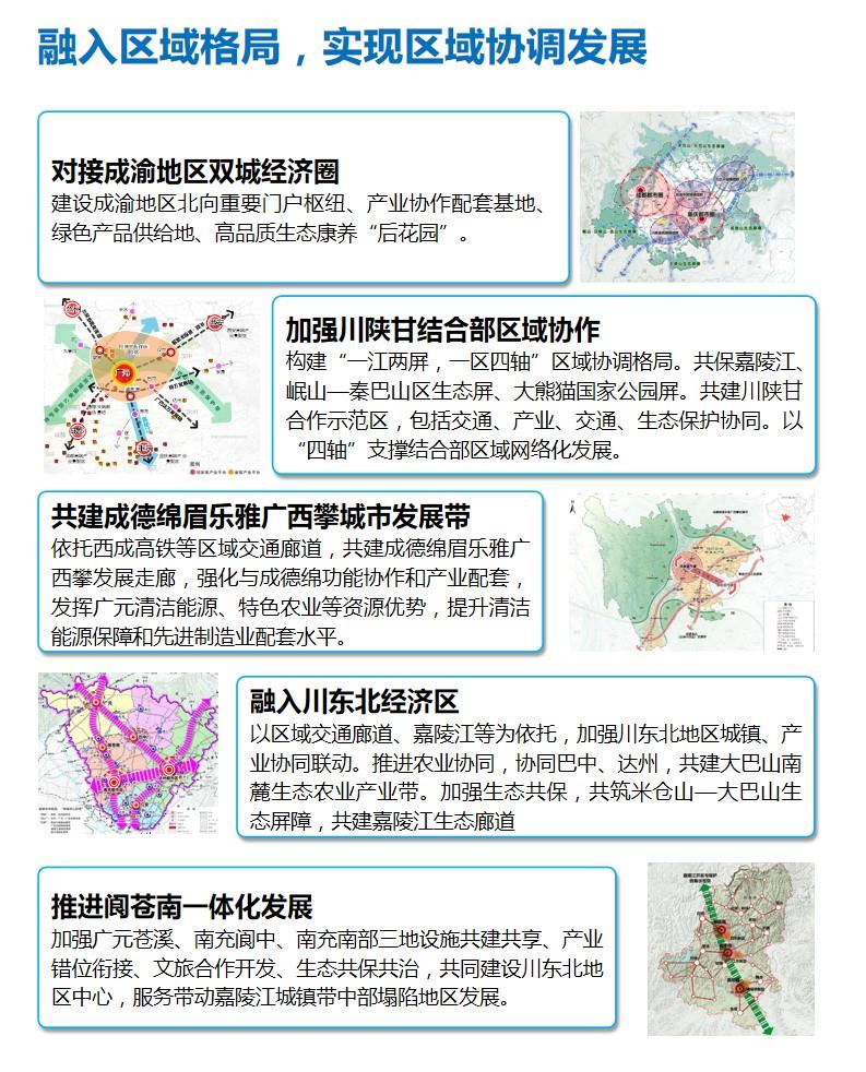 廣元未來(lái)城市藍(lán)圖，最新規(guī)劃引領(lǐng)城市新篇章